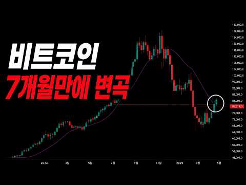 비트코인 90k 상승 여전히 유효한 이유  (feat. 현실적인 알트장)