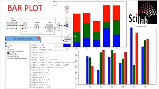 Plot BAR Graph/Chart with different Width, Height, Color, Legends, etc. in SCILAB