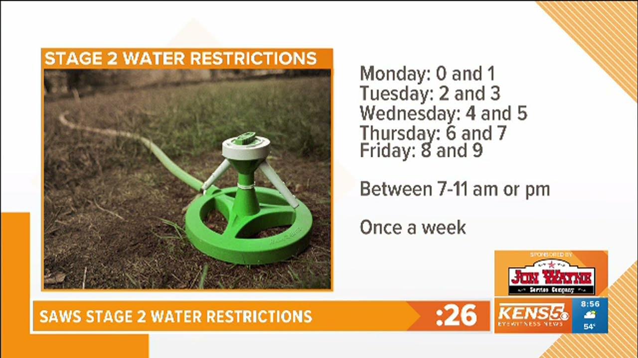 SAWS Stage 2 water restrictions due to lack of rain YouTube