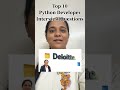 Top 10 Python Developer Interview Questions! #pythonanddjangofullstackwebdeveloper