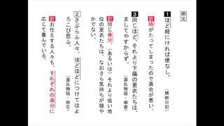 【わかる・読める・解ける 古文単語330 三訂版】 037 ほど