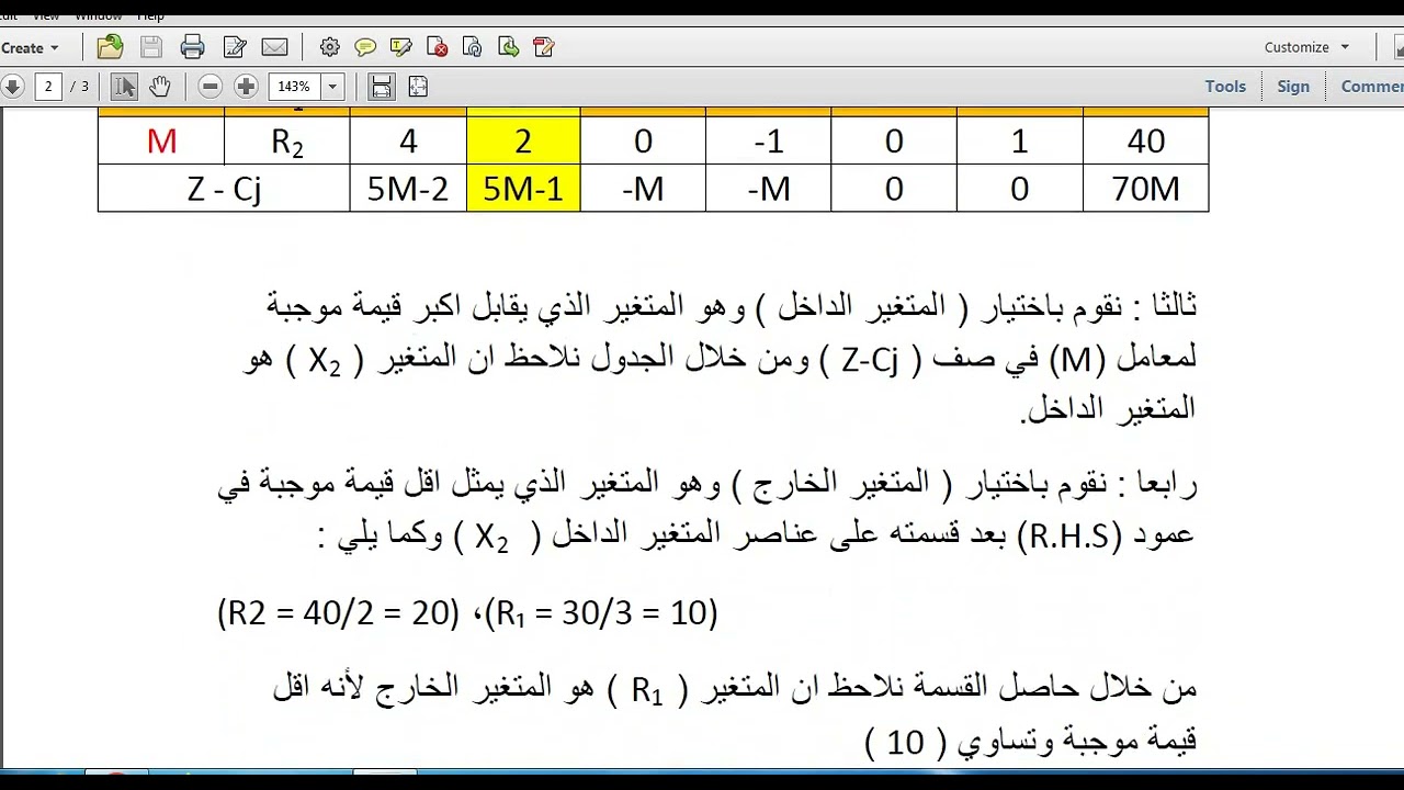 طريقة أم الكبيرة Big M