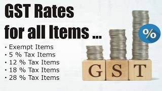 GST Rates for all Items : 0%, 5%, 12%, 18%, 28% GST Tax Items screenshot 4