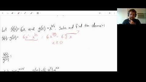 3.3- Perform Function Operations and Composition- Algebra 2