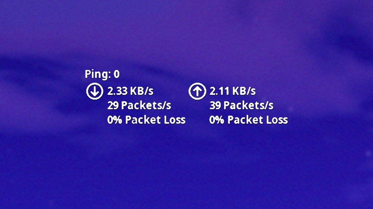 Your ping