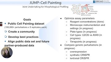 CytoData2020 | Anne Carpenter