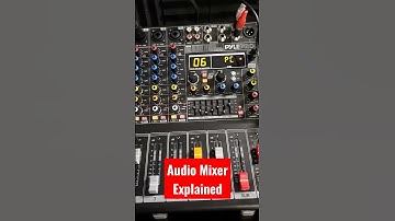 Audio Mixer Tutorial - Preview