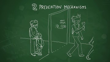 AV: Crash! An Evaluation of Collision Prevention Mechanisms in an IMRS VR Experience