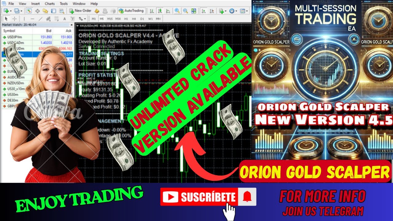 Orion Gold Scalper V4.5 Setup | Error Solution + MT4 Guide | Best Forex EA 2025|