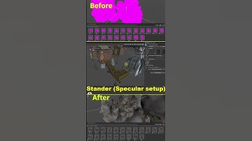 How to fix PINK SHADER Issue | Error Unity Short Tutorial 2024 #short #unitty