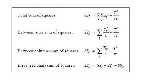 2 3 Two way classification Introduction (RBD)