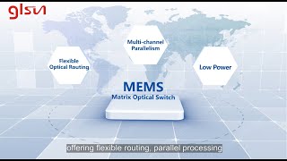 Matrix Optical Switch: Power the Future of All-Optical Networks | GLSUN