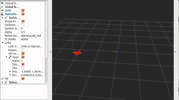 Quadrotor Simulation in ROS