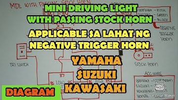 Mini Driving Light with passing stock horn Negative trigger horn