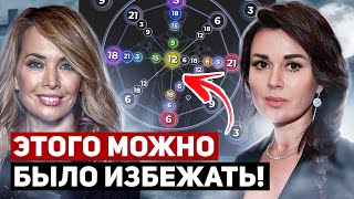 видео: Дело не в ЭКО! Истинная причина смерти Анастасии Заворотнюк и Жанны Фриске. Матрица Судьбы. картинка: Дело не в ЭКО! Истинная причина смерти Анастасии Заворотнюк и Жанны Фриске. Матрица Судьбы.