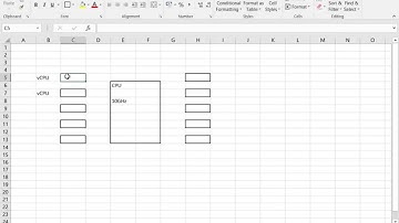 IBM AIX lpar training-TTA-Virtualization Demo
