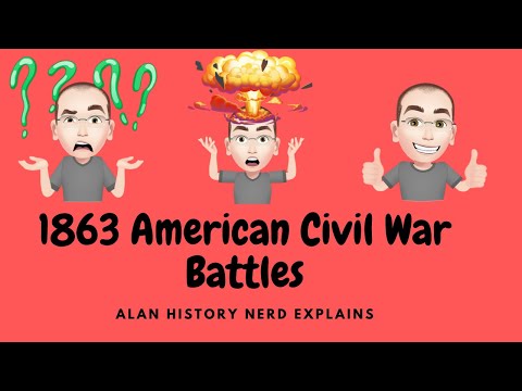 1863 Civil War Battles