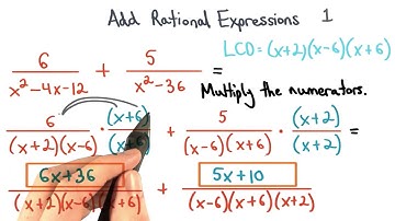 Add Rational Expressions Equivalent Multiply 1 - Visualizing Algebra