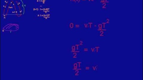Mathematics to Describe Juggling