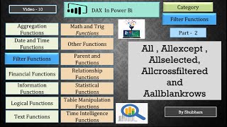 #powerbi #dax #all #alleselected #allexcept #dax #powerbi #allcrossfiltered #blanknonrow (Video-10)