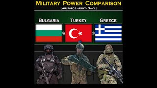 Bulgaria vs Turkey vs Greece | Military Power Comparison 2024 | Global Power