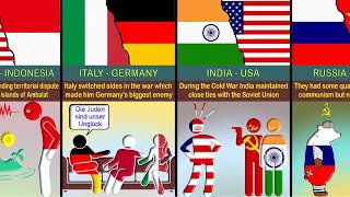 Countries That Have Turned From Enemy To Friend Over Time