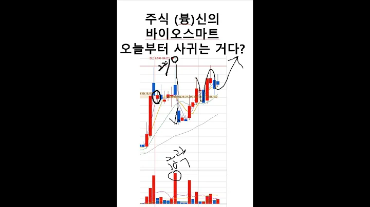 바이오스마트 오늘부터 1일이다? (통합편 상세내용)