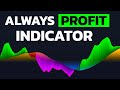 This magic indicator will make you a winner ultra accurate never lose again