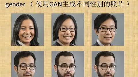 The Power of  Generative Adversarial Networks (GAN)