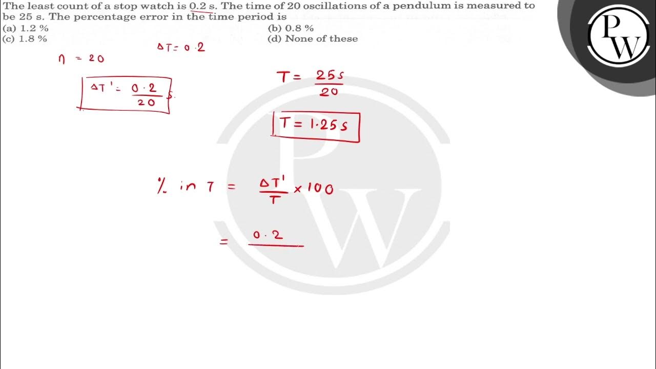 The least count of a stop watch is \( 0.2 \mathrm{s} \). The time of