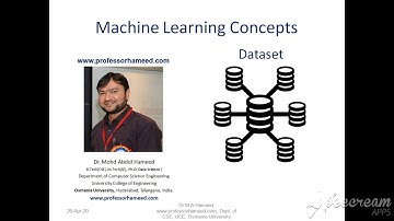 Datasets by Dr.Hameed, Osmania University
