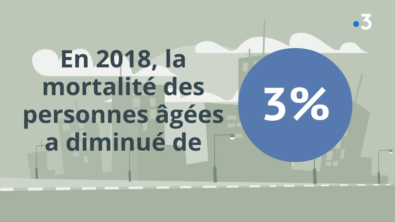 france télévisions sport La sécurité routière chez les seniors