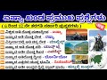 ಏಷ್ಯಾ ಖಂಡ ಪ್ರಮುಖ ಪ್ರಶ್ನೆಗಳು | Asia continent important questions| Geography important questions|
