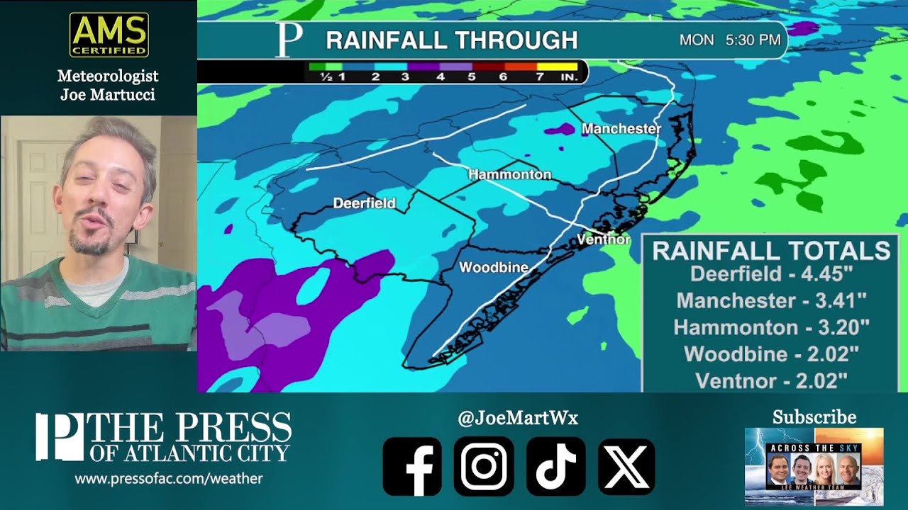 Goodbye record rain, hello plenty of sunshine | Joe Martucci's Monday night forecast