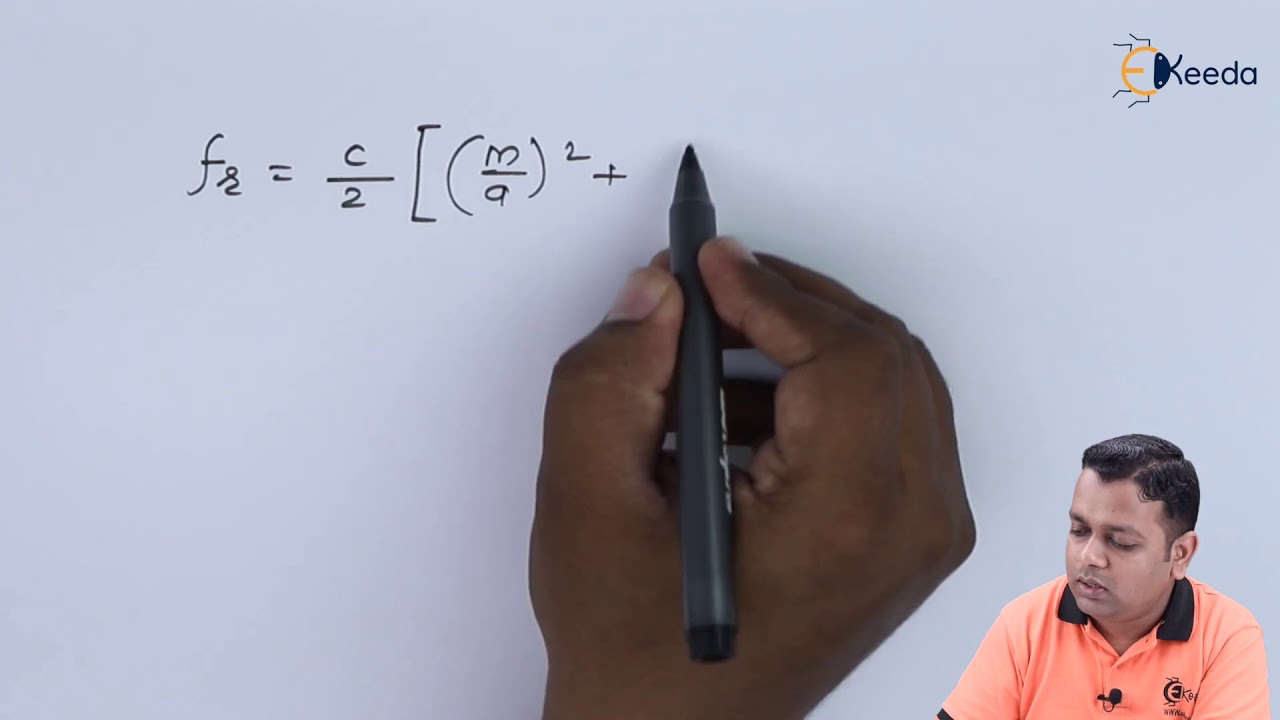 Problem 2 Rectangular Cavity Resonator Microwave Resonators