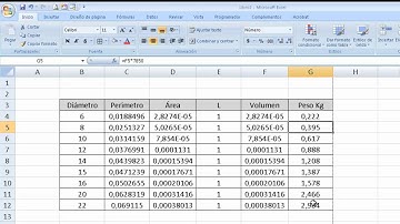 Excel para Ingenieros - primera clase