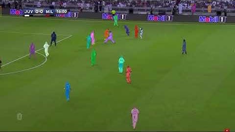 Human Tracking with Mask R-CNN