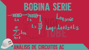La Bobina en Serie ⚡ Circuitos en Corriente Alterna ⚡ Curso Circuitos AC