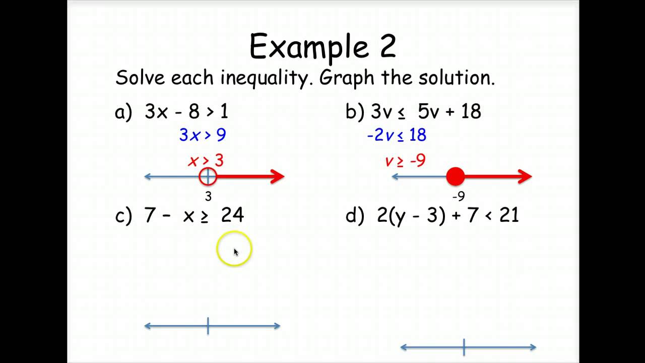 Algebra 1 Solve And Graph Inequalities Youtube