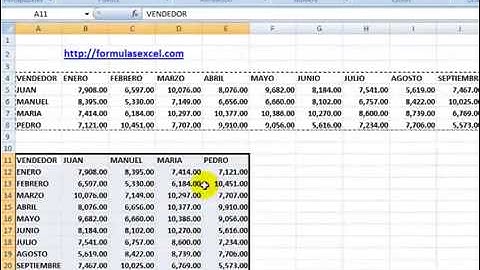 Cambiar datos de filas a columnas de columnas a filas  transponer en excel