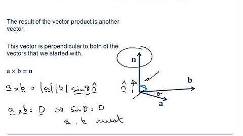 Edexcel Further Pure 1: Vectors 1-1