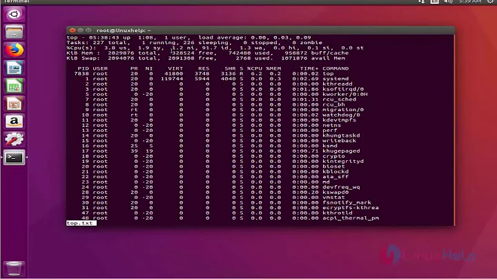 How to Save Top Command Output to a File