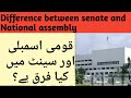What is the difference between senate and National assembly