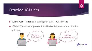 Webinar - How to deliver a practical IT unit ICTNWK529