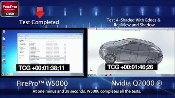AMD FirePro W5000 vs Nvidia Q2000- Solidworks 2013 "Using a Car Model to do 5 Basic Tests
