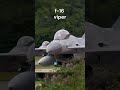 most iconic jets (military)