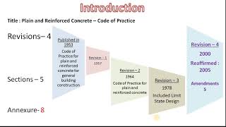 Introduction to Indian Standard - IS 456/Civil Engineering Code/Revisions in IS 456/imcivilengineer