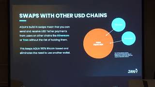 Aqua Wallet and Liquid Swaps - Liquid Developer Bootcamp