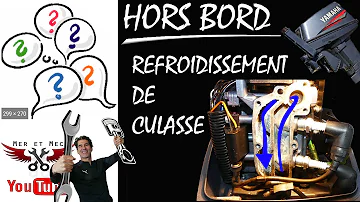 Comment est refroidi un moteur Hors-bord ?