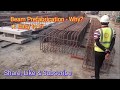 Beam Prefabrication Process & Installation